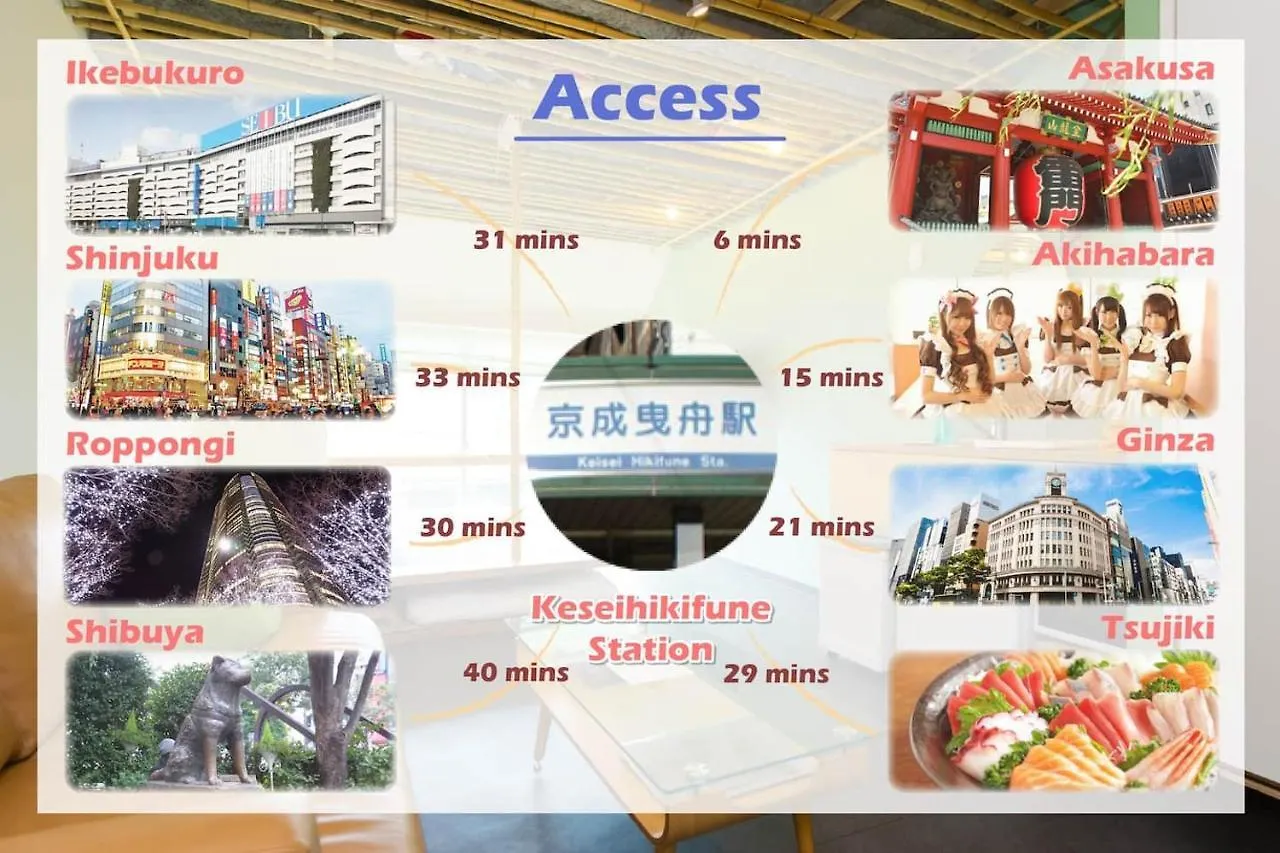 葡萄の長屋 Apartment Tokyo Japan
